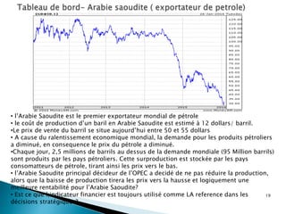 19
• l’Arabie Saoudite est le premier exportateur mondial de pétrole
• le coût de production d’un baril en Arabie Saoudite est estimé à 12 dollars/ barril.
•Le prix de vente du barril se situe aujourd’hui entre 50 et 55 dollars
• A cause du ralentissement economique mondial, la demande pour les produits pétroliers
a diminué, en consequence le prix du pétrole a diminué.
•Chaque jour, 2,5 millions de barrils au dessus de la demande mondiale (95 Million barrils)
sont produits par les pays pétroliers. Cette surproduction est stockée par les pays
consomatteurs de pétrole, tirant ainsi les prix vers le bas.
• l’Arabie Saoudite principal décideur de l’OPEC a decidé de ne pas réduire la production,
alors que la baisse de production tirera les prix vers la hausse et logiquement une
meilleure rentabilité pour l’Arabie Saoudite?
• Est ce que l;indicateur financier est toujours utilisé comme LA reference dans les
décisions stratégiques?
 