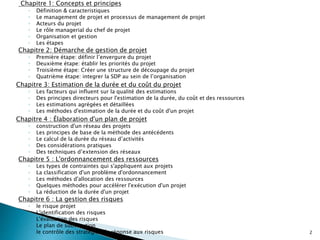 Chapitre 1: Concepts et principes
◦ Définition & caracteristiques
◦ Le management de projet et processus de management de projet
◦ Acteurs du projet
◦ Le rôle managerial du chef de projet
◦ Organisation et gestion
◦ Les étapes
Chapitre 2: Démarche de gestion de projet
◦ Première étape: définir l’envergure du projet
◦ Deuxième étape: établir les priorités du projet
◦ Troisième étape: Créer une structure de découpage du projet
◦ Quatrième étape: integrer la SDP au sein de l’organisation
Chapitre 3: Estimation de la durée et du coût du projet
◦ Les facteurs qui influent sur la qualité des estimations
◦ Des principes directeurs pour l'estimation de la durée, du coût et des ressources
◦ Les estimations agrégées et détaillées
◦ Les méthodes d'estimation de la durée et du coût d'un projet
Chapitre 4 : Élaboration d'un plan de projet
◦ construction d'un réseau des projets
◦ Les principes de base de la méthode des antécédents
◦ Le calcul de la durée du réseau d’activités
◦ Des considérations pratiques
◦ Des techniques d’extension des réseaux
Chapitre 5 : L'ordonnancement des ressources
◦ Les types de contraintes qui s'appliquent aux projets
◦ La classification d'un problème d'ordonnancement
◦ Les méthodes d'allocation des ressources
◦ Quelques méthodes pour accélérer l'exécution d'un projet
◦ La réduction de la durée d'un projet
Chapitre 6 : La gestion des risques
◦ le risque projet
◦ L'identification des risques
◦ L'évaluation des risques
◦ Le plan de substitution
◦ le contrôle des stratégies de réponse aux risques 2
 