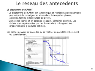 Le diagramme de GANTT
- Le diagramme de GANTT est la technique et représentation graphique
permettant de renseigner et situer dans le temps les phases,
activités, tâches et ressources du projet.
- On liste les tâches et en colonne les jours, semaines ou mois. Les
tâches sont représentées par des barres dont la longueur est
proportionnelle à la durée estimée.
Les tâches peuvent se succéder ou se réaliser en parallèle entièrement
ou partiellement.
56
 