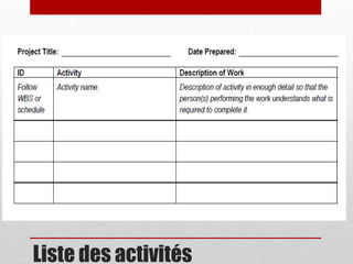 Liste des activités

 
