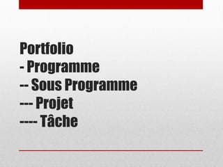 Portfolio
- Programme
-- Sous Programme
--- Projet
---- Tâche

 