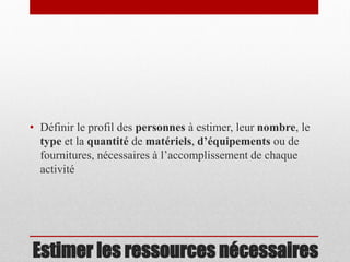 • Définir le profil des personnes à estimer, leur nombre, le
type et la quantité de matériels, d’équipements ou de
fournitures, nécessaires à l’accomplissement de chaque
activité

Estimer les ressources nécessaires

 