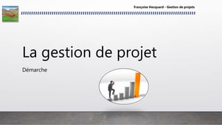 La gestion de projet
Démarche
Françoise Hecquard - Gestion de projets
 