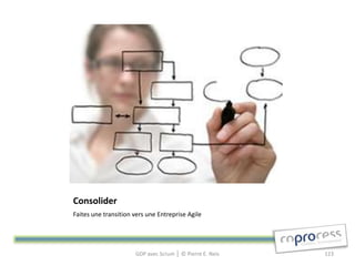 Consolider
Faites une transition vers une Entreprise Agile




                      GDP avec Scrum │ © Pierre E. Neis   123
 