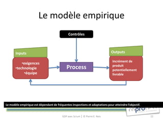 Le modèle empirique
                                               Contrôles



       Inputs                                                                  Outputs

                                                                                Incrément de
           •exigences
                                                                                produit
       •technologie                          Process                            potentiellement
            •équipe                                                             livrable




Le modèle empirique est dépendant de fréquentes inspections et adaptations pour atteindre l’objectif.


                                          GDP avec Scrum │ © Pierre E. Neis                             22
 