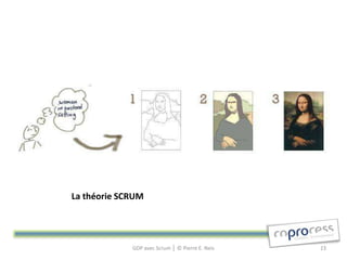 La théorie SCRUM




             GDP avec Scrum │ © Pierre E. Neis   23
 