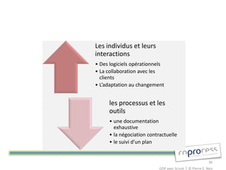 Manifeste pour le développement
        Agile de logiciels
            Les individus et leurs
            interactions
            • Des logiciels opérationnels
            • La collaboration avec les
              clients
            • L’adaptation au changement


                 les processus et les
                 outils
                 • une documentation
                   exhaustive
                 • la négociation contractuelle
                 • le suivi d’un plan


                                                                     30
                                       GDP avec Scrum │ © Pierre E. Neis
 