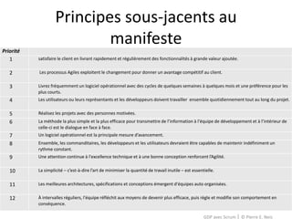 Principes sous-jacents au
                            manifeste
Priorité
   1       satisfaire le client en livrant rapidement et régulièrement des fonctionnalités à grande valeur ajoutée.

   2       Les processus Agiles exploitent le changement pour donner un avantage compétitif au client.

   3       Livrez fréquemment un logiciel opérationnel avec des cycles de quelques semaines à quelques mois et une préférence pour les
           plus courts.
   4       Les utilisateurs ou leurs représentants et les développeurs doivent travailler ensemble quotidiennement tout au long du projet.

   5       Réalisez les projets avec des personnes motivées.
   6       La méthode la plus simple et la plus efficace pour transmettre de l’information à l'équipe de développement et à l’intérieur de
           celle-ci est le dialogue en face à face.
   7       Un logiciel opérationnel est la principale mesure d’avancement.
   8       Ensemble, les commanditaires, les développeurs et les utilisateurs devraient être capables de maintenir indéfiniment un
           rythme constant.
   9       Une attention continue à l'excellence technique et à une bonne conception renforcent l’Agilité.

   10      La simplicité – c’est-à-dire l’art de minimiser la quantité de travail inutile – est essentielle.

   11      Les meilleures architectures, spécifications et conceptions émergent d'équipes auto organisées.

   12      À intervalles réguliers, l'équipe réfléchit aux moyens de devenir plus efficace, puis règle et modifie son comportement en
           conséquence.
                                                                                                                                 31
                                                                                                      GDP avec Scrum │ © Pierre E. Neis
 
