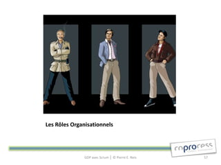 Les Rôles Organisationnels




              GDP avec Scrum │ © Pierre E. Neis   57
 