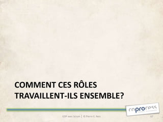 COMMENT CES RÔLES
TRAVAILLENT-ILS ENSEMBLE?

          GDP avec Scrum │ © Pierre E. Neis   67
 