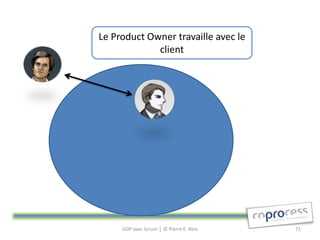 Le Product Owner travaille avec le
             client




     GDP avec Scrum │ © Pierre E. Neis   71
 