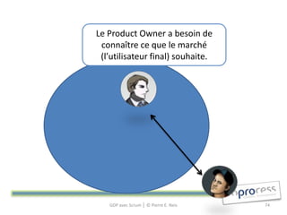 Le Product Owner a besoin de
 connaître ce que le marché
 (l’utilisateur final) souhaite.




   GDP avec Scrum │ © Pierre E. Neis   74
 