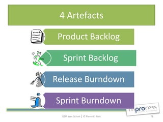 4 Artefacts

 Product Backlog

  Sprint Backlog

Release Burndown

Sprint Burndown
  GDP avec Scrum │ © Pierre E. Neis   78
 