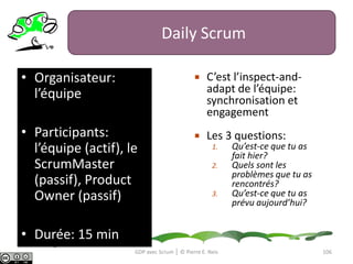Sprint Planning 2Revue de SprintRétrospectiveSprint Planning 1Sprint Planning 2Sprint Planning 1SPRINTDaily MeetingsGDP avec Scrum │ © Pierre E. Neis98