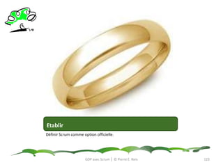 Definition of DoneGDP avec Scrum │ © Pierre E. Neis101