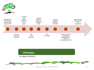 ❶ HistoriqueUn rappel contextuel….16GDP avec Scrum │ © Pierre E. Neis