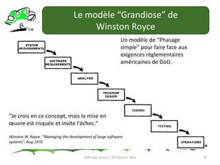 Le modèle “Grandiose” de          Winston RoyceGDP avec Scrum │ © Pierre E. NeisUn modèle de “Phasage simple” pour faire face aux exigencesrèglementairesaméricaines de DoD.“Je crois en ce concept, mais la mise en œuvre est risquée et invite l'échec.”Winston W. Royce, “Managing the development of large software systems”, Aug 197017