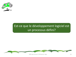 Pour un mêmenombred’entréesbiendéfinies, les sorties généréessont à chaquefoisidentiques.GDP avec Scrum │ © Pierre E. Neis21