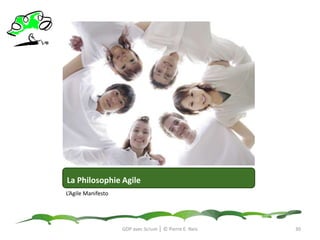 10 Pratiques de baseVision claire et partagéeProduct Backlog entretenuProduct Backlog priorisé en fonction de la valeur métierItems de backlog triés par l’équipeDaily ScrumsSprints non perturbés ni par le Management ni par le(s) client(s)L’Equipe ne délivre que des items « terminés »Revue de Sprint collaborativeRétrospective concentrée sur l’amélioration du travail et du processus de l’équipe et de l’organisationBurndown Charts (graphiques de reste-à-faire)27GDP avec Scrum │ © Pierre E. Neis