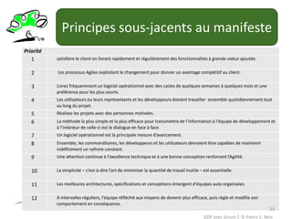 15’ Discussion en Groupe29GDP avec Scrum │ © Pierre E. Neis