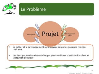 Manifeste pour le développement Agile de logicielsGDP avec Scrum │ © Pierre E. Neis31