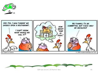 Le principe “Pull”GDP avec Scrum │ © Pierre E. Neis37