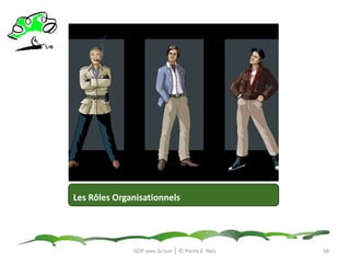Comment optimiser le travail de l’Équipe... Créer une règle de vie de l’ÉquipeNe jamais utiliser le “VOUS”Être à l’heureUtiliser un “bâton de parole”Ne jamais être nominatifGDP avec Scrum │ © Pierre E. Neis55