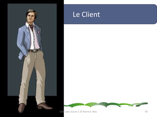 CollaborationLe Product Owner n’est pas un ennemiD’autres équipes ont besoin de savoir que nous avons besoin d’elles.Nous avons tous le même objectifUne Équipe = un espace dédié à l’ÉquipeGDP avec Scrum │ © Pierre E. Neis56