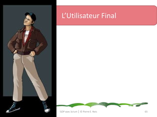 Le ManagerGDP avec Scrum │ © Pierre E. Neis62