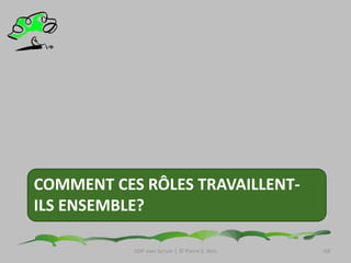    L’Utilisateur FinalGDP avec Scrum │ © Pierre E. Neis65