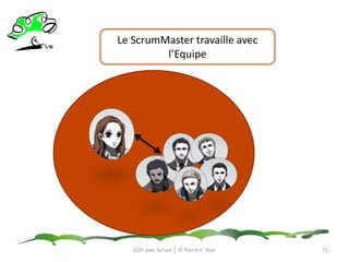 Comment ces rôles travaillent-ils ensemble?GDP avec Scrum │ © Pierre E. Neis68