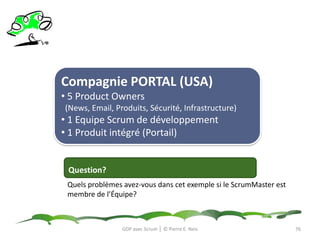 L’Equipe travaille avec l’utilisateur finalGDP avec Scrum │ © Pierre E. Neis73