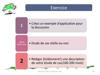  1 Produit intégré (Portail)76