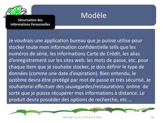 RéférencesGDP avec Scrum │ © Pierre E. Neis77