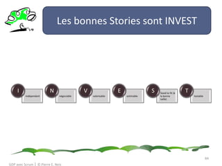 ExerciceGDP avec Scrum │ © Pierre E. Neis80