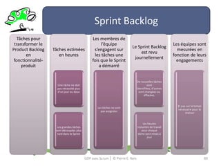 ExerciceGDP avec Scrum │ © Pierre E. Neis85