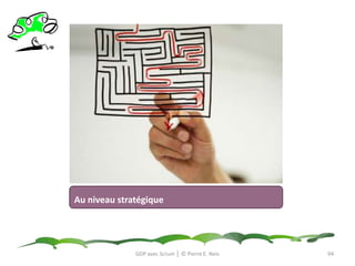 Repriorisé au début de chaque SprintSprintPriorité moyenneReleaseReleases futuresGDP avec Scrum │ © Pierre E. Neis86