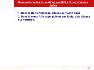 Août 2003
106 106
Comparaison des estimations planifiées et des données
réelles
 1. Dans la Barre Affichage, cliquez sur Gantt suivi
 2. Dans le menu Affichage, pointez sur Table, puis cliquez
sur Variation.
 