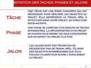 Août 2003
19 19
DEFINITION DES TACHES, PHASES ET JALONS
Tâche
Une tâche est une étape concrète qui est
nécessaire pour réaliser les objectifs du
projet. Elle représente le travail réel à
effectuer dans votre projet, sa structure
sous jacente.
‑
Jalon
Phase
Une phase se compose d'un groupe de tâches
apparentées. La décomposition d’un projet
en phases vous permet de vous concentrer
sur un aspect du projet à la fois
Les jalons sont des tâches qui ne
nécessitent pas de travail réel. Ce sont
des objectifs intermédiaires que vous
pouvez utiliser pour suivre l'avancement
du projet.
 