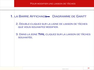 Août 2003
31 31
Pour modifier une liaison de tâches
2. Double cliquez sur la ligne de liaison de tâches
‑
que vous souhaitez modifier.
3. Dans la zone Type, cliquez sur la liaison de tâches
souhaitée.
1. la Barre Affichage Diagramme de Gantt
 