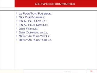 Août 2003
34 34
les types de contraintes
 Le Plus Tard Possible;
 Dès Que Possible;
 Fin Au Plus Tôt Le ;
 Fin Au Plus Tard Le ;
 Doit Finir Le ;
 Doit Commencer Le;
 Début Au Plus Tôt Le;
 Début Au Plus Tard Le.
 