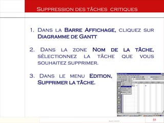 Août 2003
51 51
1. Dans la Barre Affichage, cliquez sur
Diagramme de Gantt
2. Dans la zone Nom de la tâche,
sélectionnez la tâche que vous
souhaitez supprimer.
3. Dans le menu Edition, cliquez sur
Supprimer la tâche.
Suppression des tâches critiques
 
