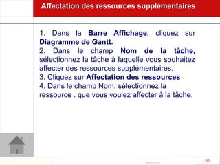 Août 2003
55 55
1. Dans la Barre Affichage, cliquez sur
Diagramme de Gantt.
2. Dans le champ Nom de la tâche,
sélectionnez la tâche à laquelle vous souhaitez
affecter des ressources supplémentaires.
3. Cliquez sur Affectation des ressources
4. Dans le champ Nom, sélectionnez la
ressource . que vous voulez affecter à la tâche.
Affectation des ressources supplémentaires
 