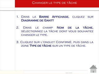 Août 2003
68 68
1. Dans la Barre Affichage, cliquez sur
Diagramme de Gantt
2. Dans le champ Nom de la tâche,
sélectionnez la tâche dont vous souhaitez
changer le type.
3. Cliquez sur l'onglet Confirmé, puis dans la
zone Type de tâche sur un type de tâche.
Changer le type de tâche
 