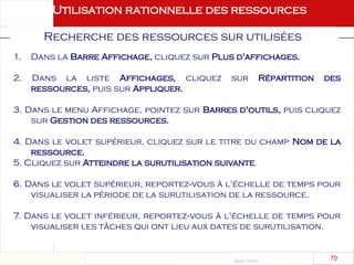 Août 2003
70 70
Recherche des ressources sur utilisées
1. Dans la Barre Affichage, cliquez sur Plus d'affichages.
2. Dans la liste Affichages, cliquez sur Répartition des
ressources, puis sur Appliquer.
3. Dans le menu Affichage, pointez sur Barres d'outils, puis cliquez
sur Gestion des ressources.
4. Dans le volet supérieur, cliquez sur le titre du champ Nom de la
ressource.
5. Cliquez sur Atteindre la surutilisation suivante.
6. Dans le volet supérieur, reportez vous à l'échelle de temps pour
‑
visualiser la période de la surutilisation de la ressource.
7. Dans le volet inférieur, reportez vous à l'échelle de temps pour
‑
visualiser les tâches qui ont lieu aux dates de surutilisation.
Utilisation rationnelle des ressources
 
