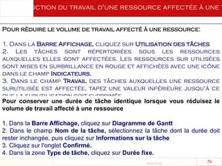 Août 2003
79 79
Réduction du travail d'une ressource affectée à une t
Pour réduire le volume de travail affecté à une ressource:
1. Dans la Barre Affichage, cliquez sur Utilisation des tâches
2. Les tâches sont répertoriées sous les ressources
auxquelles elles sont affectées. Les ressources sur utilisées
sont mises en surbrillance en rouge et affichées avec une icône
dans le champ Indicateurs.
3. Dans le champ Travail des tâches auxquelles une ressource
surutilisée est affectée, tapez une valeur inférieure jusqu'à ce
que la surutilisation soit supprimée.
Pour conserver une durée de tâche identique lorsque vous réduisez le
volume de travail affecté à une ressource
1. Dans la Barre Affichage, cliquez sur Diagramme de Gantt
2. Dans le champ Nom de la tâche, sélectionnez la tâche dont la durée doit
rester inchangée, puis cliquez sur Informations sur la tâche
3. Cliquez sur l'onglet Confirmé.
4. Dans la zone Type de tâche, cliquez sur Durée fixe.
 