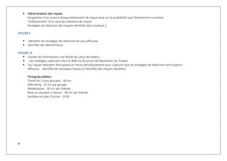 8
 Hiérarchisation des risques.
Assignation d’un score à chaque événement de risque basé sur la probabilité que l’événement survienne
’Établissement “d’un seuil de tolérance de risque”.
Stratégies de réduction des risques identifiés dans la phase 1
ATELIER II
 ’identifier les stratégies de réduction les plus efficaces.
 identifier des déclencheurs
ATELIER III
 stocker les informations une feuille de calcul de tableur,
 . Les stratégies capturées dans le WBS (la Structure de Répartition de Travail)
 Les risques devraient être passés en revue périodiquement pour s’assurer que les stratégies de réduction sont toujours
efficaces, identifier de nouveaux risques et identifier des risques obsolètes.
Timing des ateliers :
Travail en 2 sous-groupes : 30 mn
Débriefing : 15 mn par groupe
Modélisation : 30 mn par thèmes
Mise en situation si besoin : 30 mn par thèmes
Synthèse et plan d’action : 1h30
 
