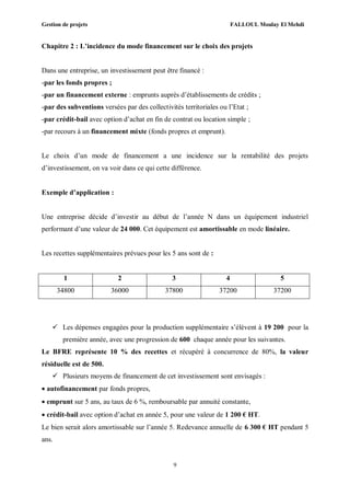 Gestion de projets FALLOUL Moulay El Mehdi
9
Chapitre 2 : L’incidence du mode financement sur le choix des projets
Dans une entreprise, un investissement peut être financé :
-par les fonds propres ;
-par un financement externe : emprunts auprès d’établissements de crédits ;
-par des subventions versées par des collectivités territoriales ou l’Etat ;
-par crédit-bail avec option d’achat en fin de contrat ou location simple ;
-par recours à un financement mixte (fonds propres et emprunt).
Le choix d’un mode de financement a une incidence sur la rentabilité des projets
d’investissement, on va voir dans ce qui cette différence.
Exemple d’application :
Une entreprise décide d’investir au début de l’année N dans un équipement industriel
performant d’une valeur de 24 000. Cet équipement est amortissable en mode linéaire.
Les recettes supplémentaires prévues pour les 5 ans sont de :
1 2 3 4 5
34800 36000 37800 37200 37200
 Les dépenses engagées pour la production supplémentaire s’élèvent à 19 200 pour la
première année, avec une progression de 600 chaque année pour les suivantes.
Le BFRE représente 10 % des recettes et récupéré à concurrence de 80%, la valeur
résiduelle est de 500.
 Plusieurs moyens de financement de cet investissement sont envisagés :
autofinancement par fonds propres,
emprunt sur 5 ans, au taux de 6 %, remboursable par annuité constante,
crédit-bail avec option d’achat en année 5, pour une valeur de 1 200 € HT.
Le bien serait alors amortissable sur l’année 5. Redevance annuelle de 6 300 € HT pendant 5
ans.
 