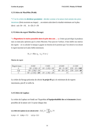 Gestion de projets FALLOUL Moulay El Mehdi
14
1.2 Critère de MaxiMin (Wald)
* C’est le critère du décideur pessimiste : décider comme si la nature était animée des pires
intentions (forte aversion au risque) .., on retient celui dont le résultat minimum est le plus
élevé : soit B= -10, A=-20, C=-30
1.3 Critère du regret MiniMax (Savage)
* « Regrettons le moins possible dans le pire des cas … », Critère qui privilégie la prudence
mais en étant plus optimiste que le critère Maximin. Pour pouvoir l’utiliser, il faut établir une matrice
des regrets – on va calculer le manque à gagner en fonction de la position que l’on choisit et on choisit
le regret maximal est le plus faible (minimum).
, ,kj ijbi j Max a a i et j  
Matrice de regret
Le critère de Savage préconise de choisir le projet B qui a le minimum de de regrets
maximums, puis C et enfin A.
1.4 Critère de Laplace
Le critère de Laplace est fondé sur l’hypothèse d’équiprobabilité des n événements (états)
possibles de la nature soit 1/n pour chaque état.
Le critère de Laplace (L) se calcule ainsi :
1
1
( ) ,
n
i j ij
k
L d a i
n 
 
L(Aij)= -15 L(Bij)= 17,5 L(Cij)= 22,5
 