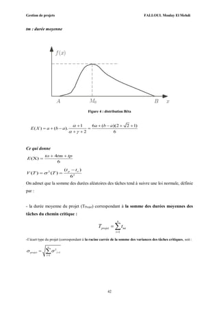 Gestion de projets FALLOUL Moulay El Mehdi
42
tm : durée moyenne
Figure 4 : distribution Bêta
1 6 ( )(2 2 1)
( ) ( ).
2 6
a b a
E X a b a

 
    
   
 
Ce qui donne
4
(X)
6
to tm tp
E
 

2
2
( )
( ) ( )
6
p ot t
V T T

 
On admet que la somme des durées aléatoires des tâches tend à suivre une loi normale, définie
par :
- la durée moyenne du projet (TProjet) correspondant à la somme des durées moyennes des
tâches du chemin critique :
1
n
projet mi
i
T t

 
-l’écart type du projet (correspondant à la racine carrée de la somme des variances des tâches critiques, soit :
2
1
1
n
projet i
i
  

 
 